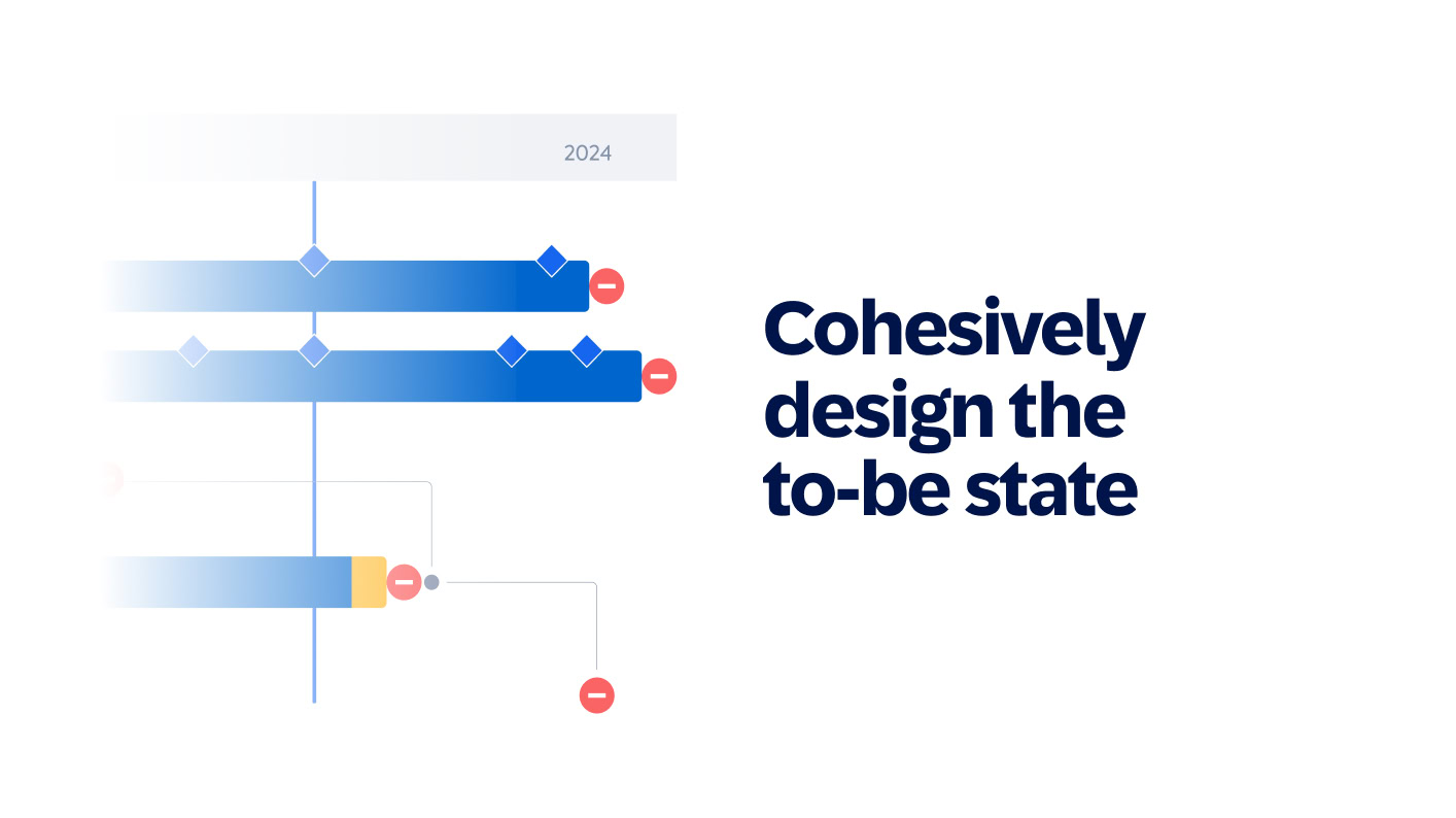 Cohesively  design the  to-be state
